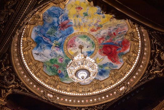 Couleurs et formes : le langage de la peinture abstraite